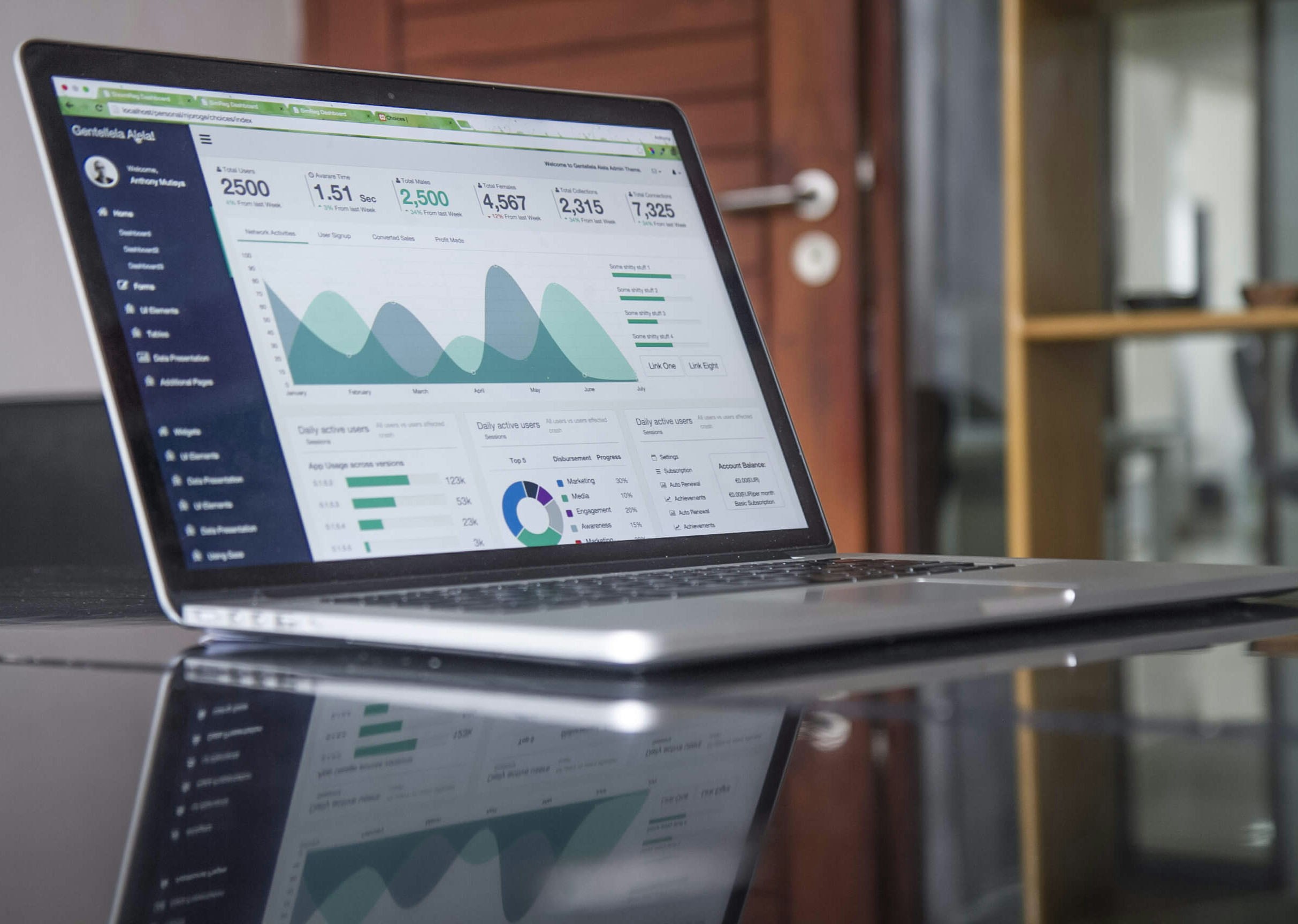 Website Builder